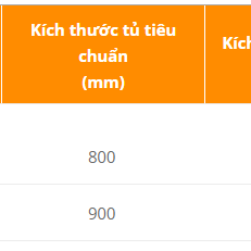 GIÁ BÁT ĐĨA CỐ ĐỊNH 3 TẦNG GB07E