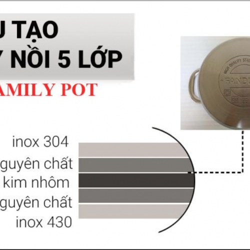 BỘ NỒI CAO CẤP FAMILY POT